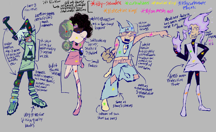 Conceptual Materials for Suits